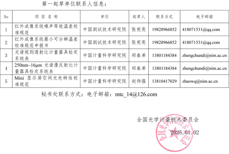 征求意见的函-2.jpg